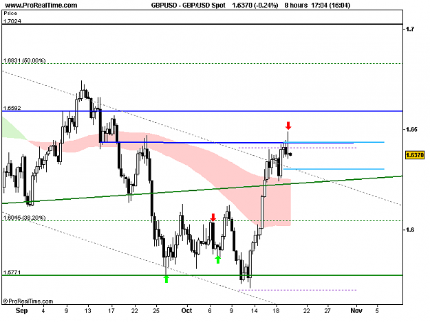 Click to Enlarge

Name: GBP_USD Spot.png
Size: 11 KB
