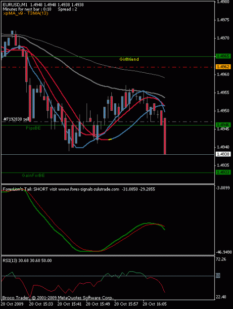 Click to Enlarge

Name: eur usd 10.20.gif
Size: 13 KB