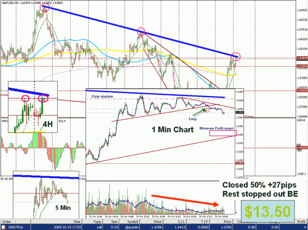 Click to Enlarge

Name: 4H MACD.gif
Size: 93 KB