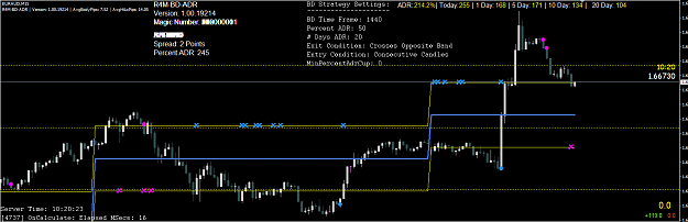 Click to Enlarge

Name: EUAUD.png
Size: 36 KB
