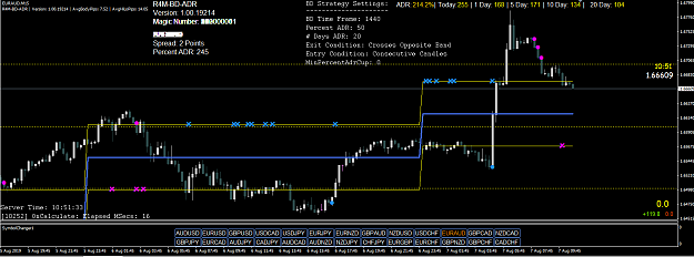 Click to Enlarge

Name: EURAUD1.png
Size: 46 KB