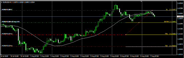 Click to Enlarge

Name: EURUSD_001.png
Size: 23 KB