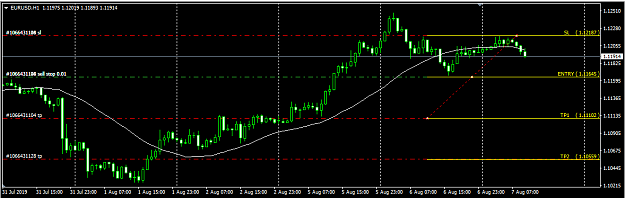 Click to Enlarge

Name: EURUSD_001.png
Size: 23 KB