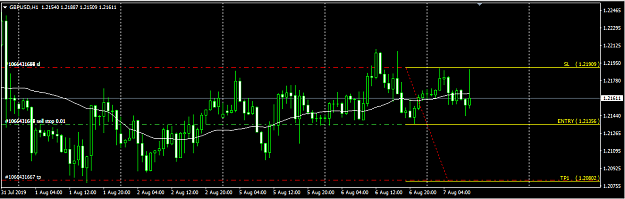Click to Enlarge

Name: GBPUSD_001.png
Size: 21 KB