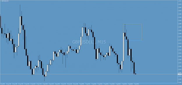 Click to Enlarge

Name: GBPUSD()M15.png
Size: 60 KB