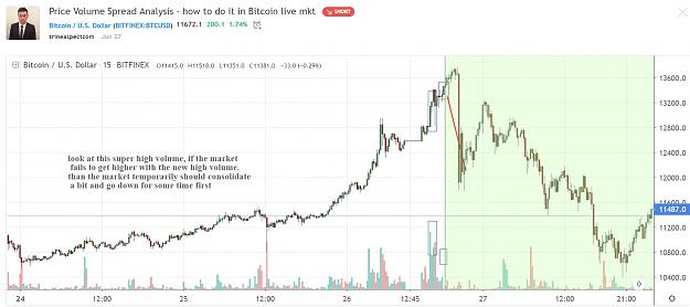 Click to Enlarge

Name: bitcoin27062019.jpg
Size: 210 KB