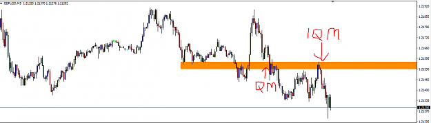 Click to Enlarge

Name: GBPUSD IQM.PNG
Size: 28 KB