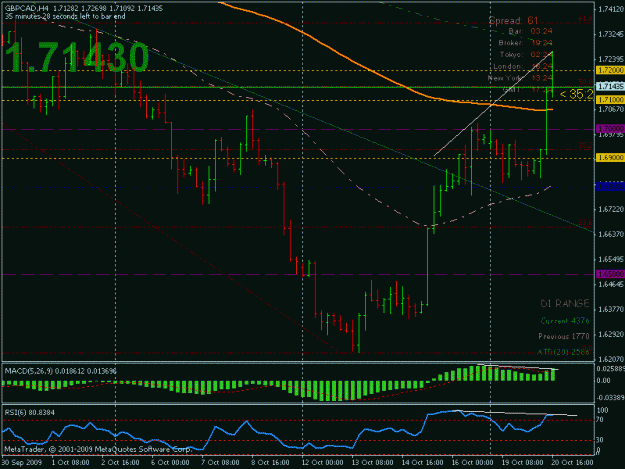 Click to Enlarge

Name: gbpcad_10.20.09_02.gif
Size: 20 KB