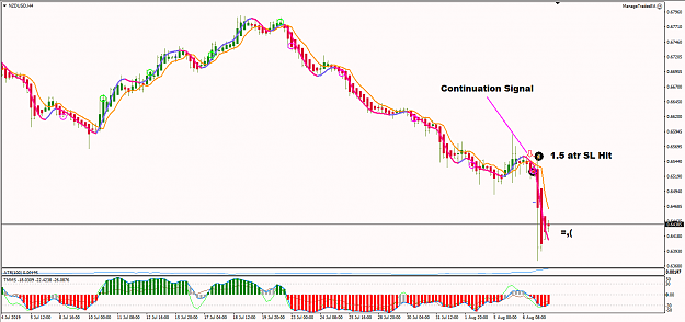 Click to Enlarge

Name: NZDUSD.PNG
Size: 48 KB