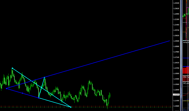 Click to Enlarge

Name: eurusd daily targetline.PNG
Size: 51 KB