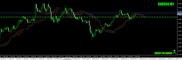 Click to Enlarge

Name: EURUSD1-minendofuksession7thaug19for+2.4+2.6+2.7+2.8+3.3.png
Size: 40 KB