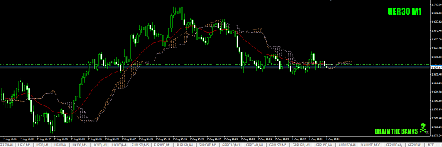 Click to Enlarge

Name: DAXanotherendofdaymove7thaug19for+2+2.5+3.png
Size: 40 KB