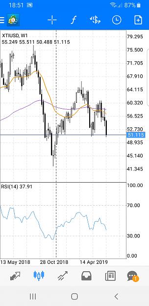 Click to Enlarge

Name: Screenshot_20190807-185200_MetaTrader 4.jpg
Size: 454 KB