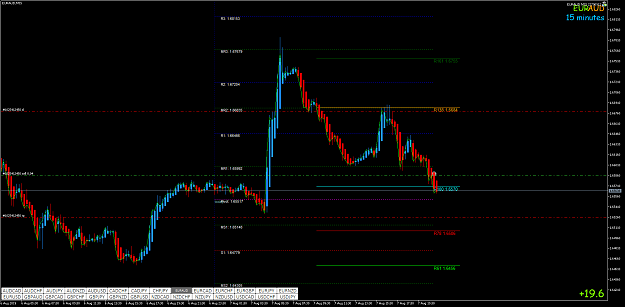 Click to Enlarge

Name: EURAUDM15.png
Size: 49 KB