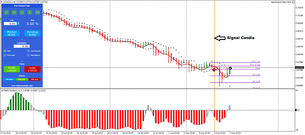 Click to Enlarge

Name: AUDUSD+H4.png
Size: 75 KB