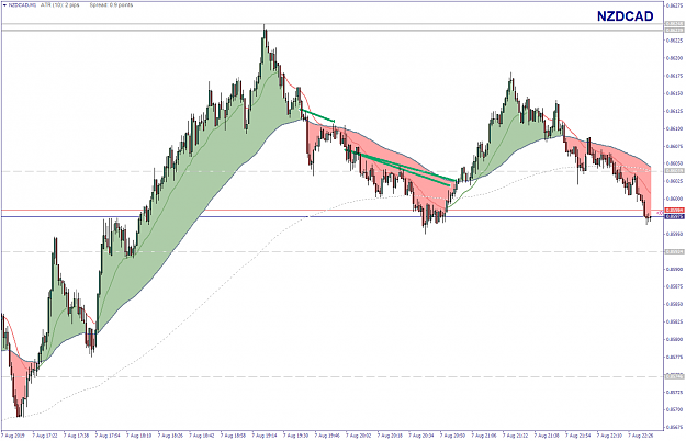Click to Enlarge

Name: NZDCADM1.png
Size: 60 KB
