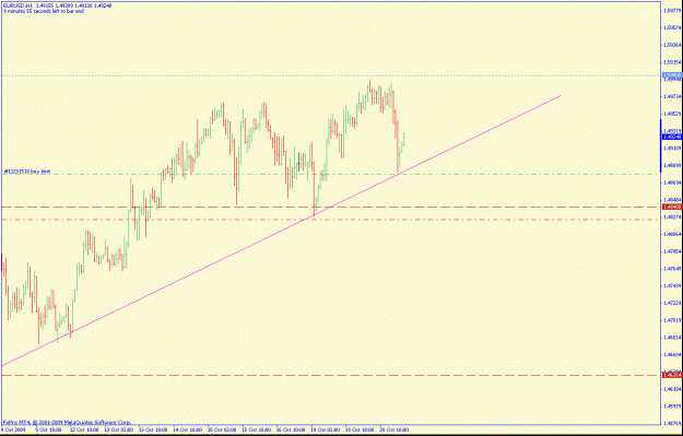 Click to Enlarge

Name: eurusd1hr.gif
Size: 18 KB