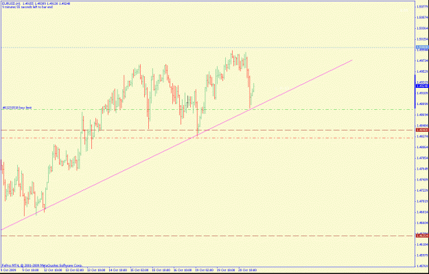 Click to Enlarge

Name: eurusd1hr.gif
Size: 18 KB