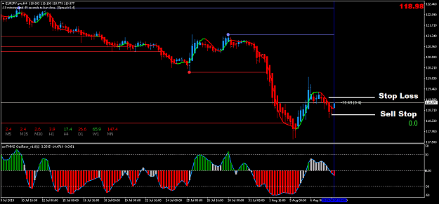Click to Enlarge

Name: EURJPY.proH4.png
Size: 27 KB