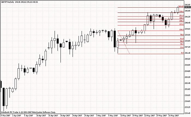 Click to Enlarge

Name: gbp jpy now.jpg
Size: 54 KB
