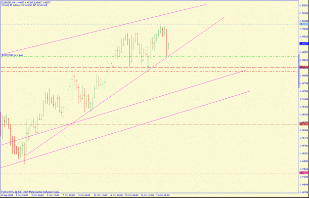 Click to Enlarge

Name: eurusd4hr.gif
Size: 19 KB