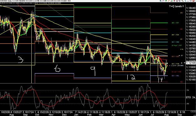 Click to Enlarge

Name: 6 eur to post.jpg
Size: 459 KB