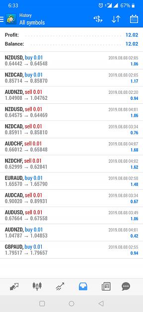 Click to Enlarge

Name: Screenshot_20190808-063334.jpg
Size: 468 KB