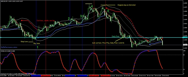 Click to Enlarge

Name: dss intraday.jpg
Size: 115 KB