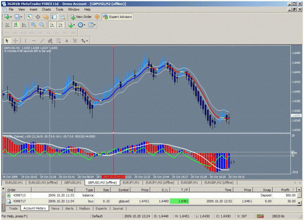 Click to Enlarge

Name: renko.gif
Size: 51 KB