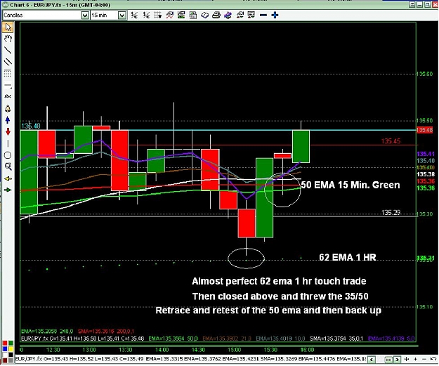 Click to Enlarge

Name: Misc EJ Chart.JPG
Size: 125 KB