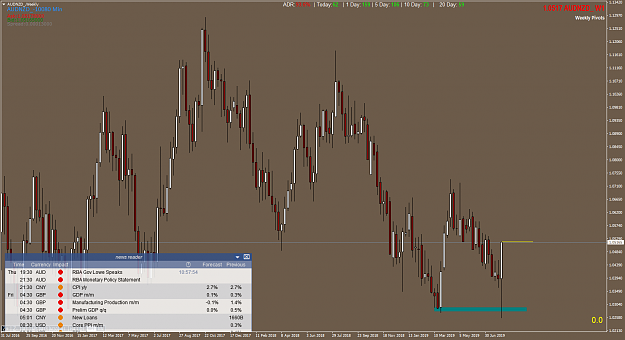 Click to Enlarge

Name: AUDNZD_Weekly.png
Size: 86 KB