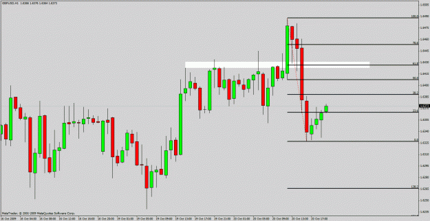 Click to Enlarge

Name: gbp h1.gif
Size: 23 KB