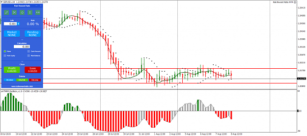 Click to Enlarge

Name: GBPUSD+H4.png
Size: 89 KB