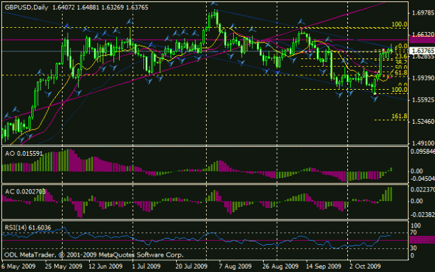 Click to Enlarge

Name: chart.gif
Size: 20 KB