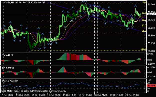 Click to Enlarge

Name: chart.gif
Size: 19 KB