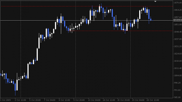 Click to Enlarge

Name: XAUUSD 091020 H4.PNG
Size: 15 KB