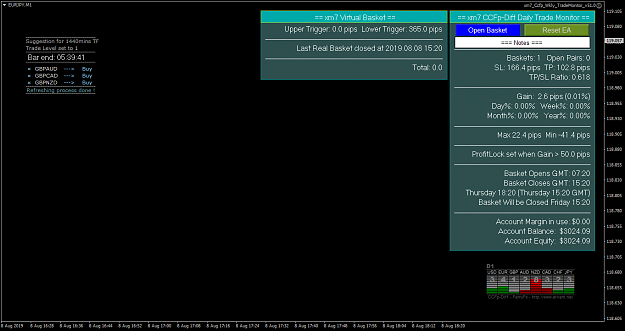 Click to Enlarge

Name: EURJPYM1.png
Size: 41 KB