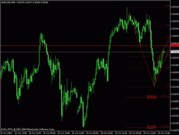 Click to Enlarge

Name: audusd5.gif
Size: 16 KB