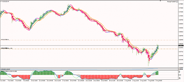 Click to Enlarge

Name: AUDUSD.PNG
Size: 45 KB