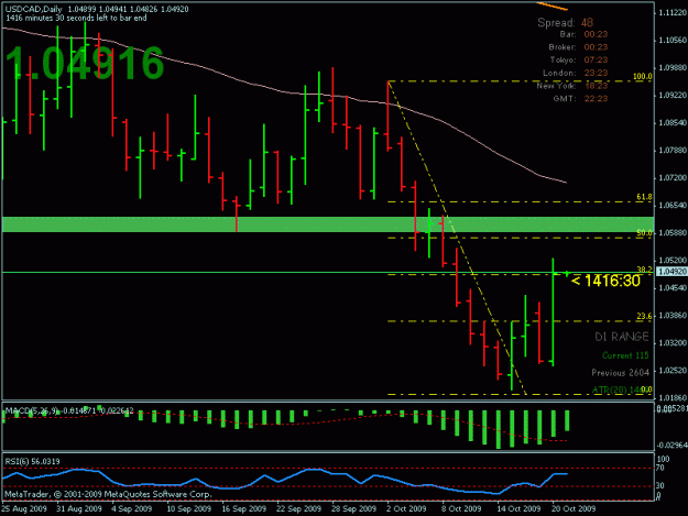 Click to Enlarge

Name: usdcad_10.20.09_01.gif
Size: 17 KB
