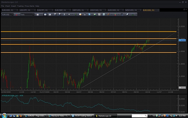 Click to Enlarge

Name: current euro.jpg
Size: 109 KB