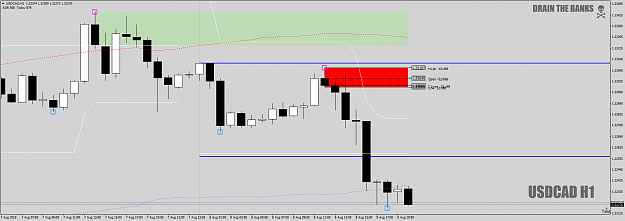 Click to Enlarge

Name: USDCADH1asDeadZone8thAug19.png
Size: 41 KB