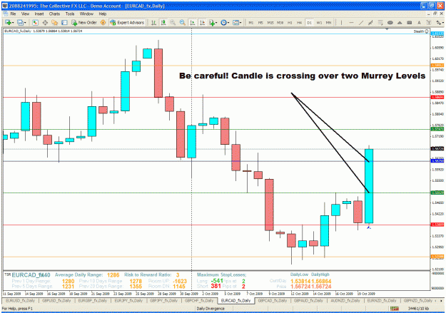 Click to Enlarge

Name: eurcad.gif
Size: 53 KB
