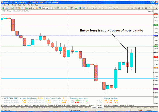 Click to Enlarge

Name: gbpcad.gif
Size: 50 KB