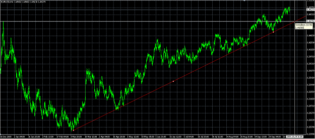 Click to Enlarge

Name: EURUSD.png
Size: 55 KB