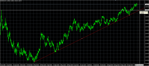 Click to Enlarge

Name: EURUSD.png
Size: 55 KB
