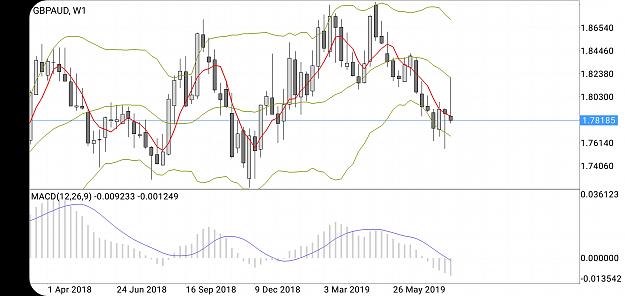 Click to Enlarge

Name: Screenshot_20190809-092047_MetaTrader 5.jpg
Size: 789 KB