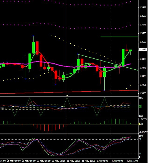 Click to Enlarge

Name: eur_usd.jpg
Size: 70 KB