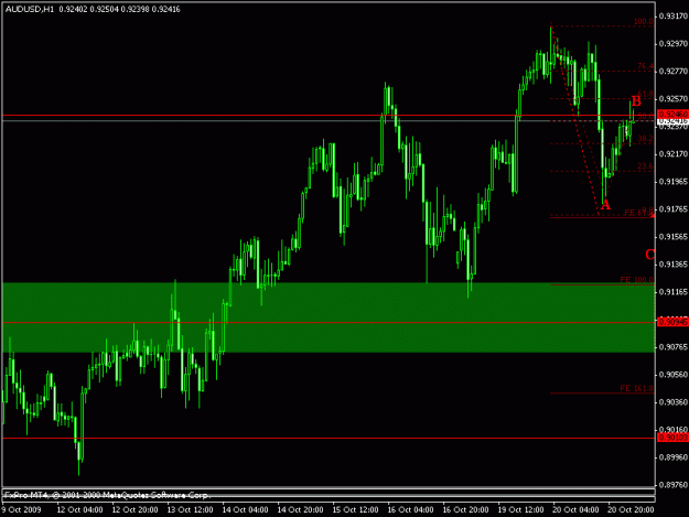 Click to Enlarge

Name: audusd5.gif
Size: 15 KB