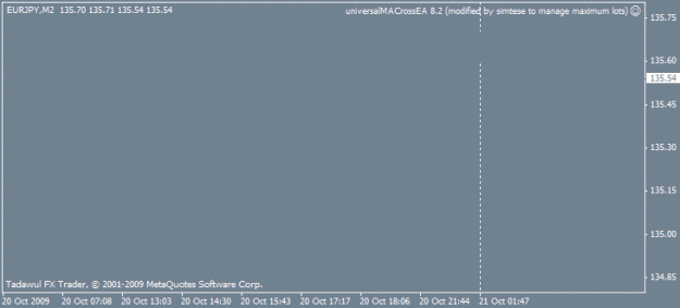 Click to Enlarge

Name: a fractal zig zag2 ea pic 55.gif
Size: 6 KB